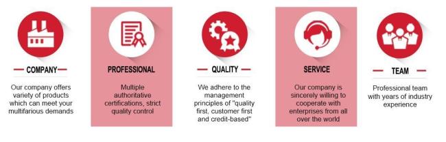 Key advantages and capabilities of our manufacturing process