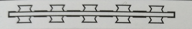 BTO-30 Stainless Steel Concertina Razor Barbed Wire