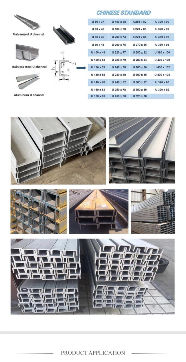 Best Price Hot Sell Q235 Hot Rolled Carbon Mild Structural Steel U Channel C Channel Steel Price