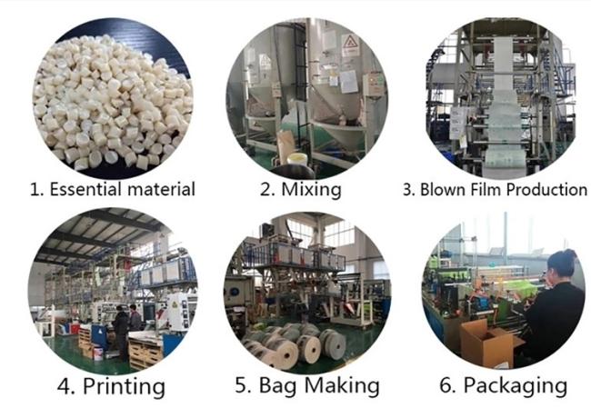 Biodegradable Garbage Bags Biodegradable Garbage Bags Compostable Biodegradable Garbage Bags