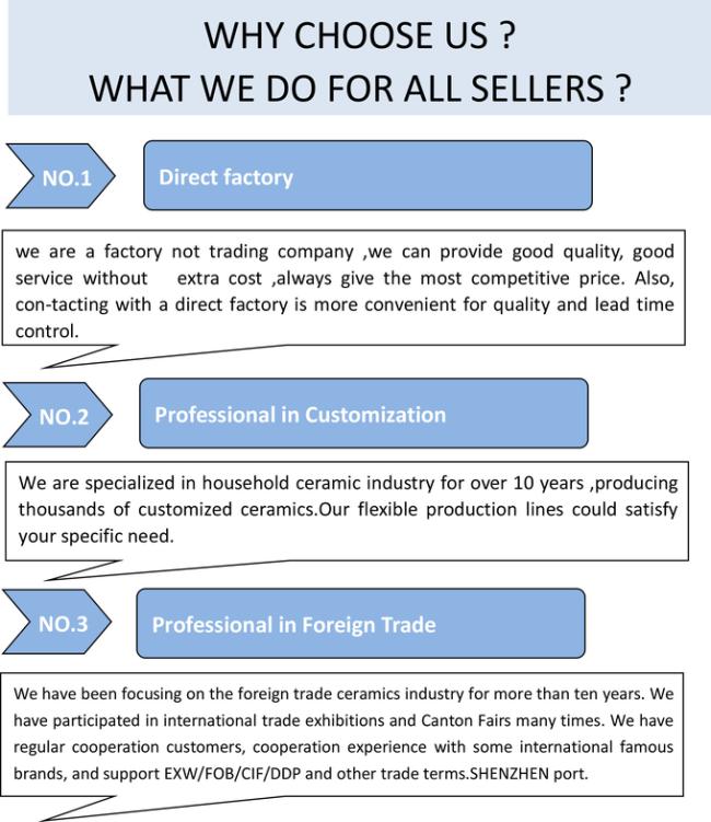 WHY CHOOSE US.jpg