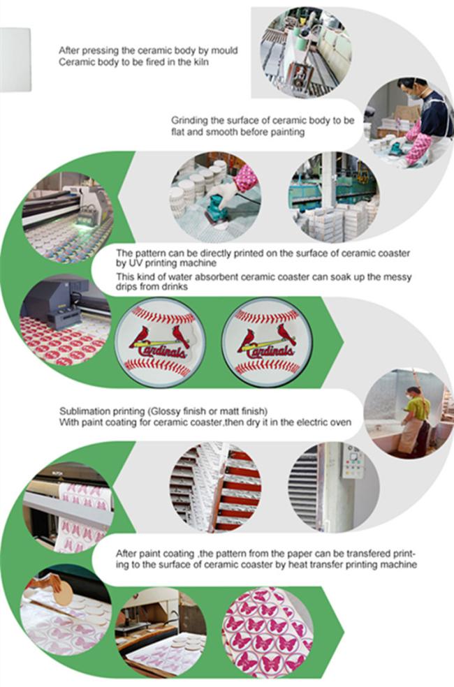 Cup Pad Anti-slip Cork Bottom Placemat Creative Sublimation Printing Car Mats & Pads Eco-friendly Absorbent Ceramic Coaster