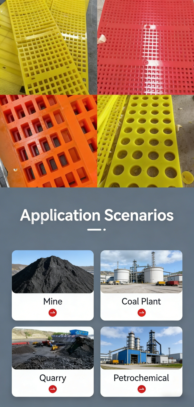 Technical specifications of polyurethane screen mesh