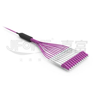 China Mini Cable 12 Core Pre Terminated Fiber Optic Cable With LC UPC Connectors Multimode OM4 Violet 0.5m Branch for sale