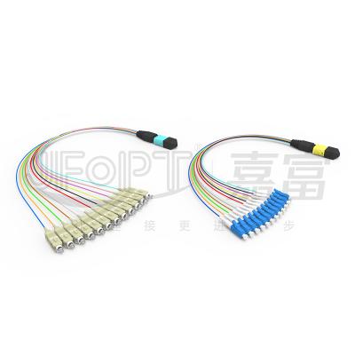 China MPO-SC/LC/FC/ST 8/12/24-Core Single / Multi Mode Low Loss Patch Cord Telecom Grade for sale