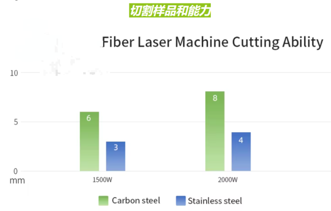 Mingzhou Intelligent Laser Tube Cutter - Customized Processing Solutions for 100+ Industry Applications 13