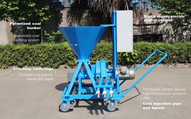Pulverized Coal Burner for Brick Making Machine