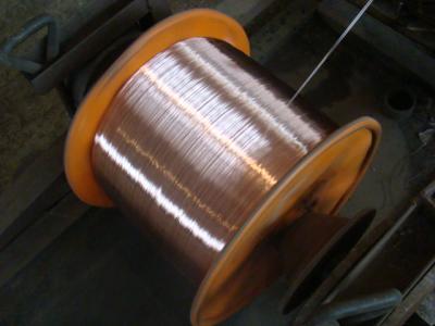 Chine Fil en aluminium plaqué de cuivre de 15%, câble d'alimentation perméable de conducteur intérieur de CCA, câble de Raidting à vendre