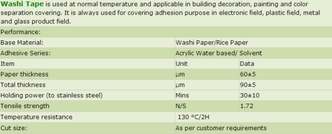 custom make summer washi tape wholesale
