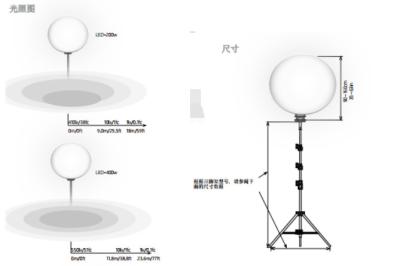 China 10kW Waterproof Moon Balloon Light for Film and TV Daylight Output of 5600k HMI Tungsten Lamp for sale
