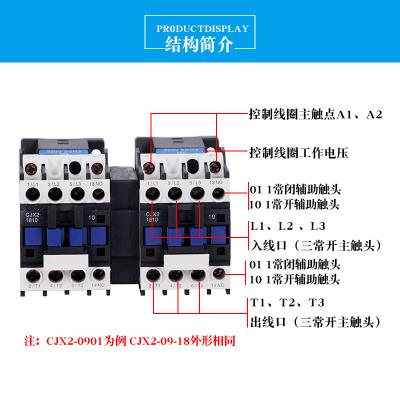 China A C.A. de CJX2-N que inverte o contator, 3 põe em fase a inversão do contator 3P 4P 9A~95A AC-3 AC-1 à venda