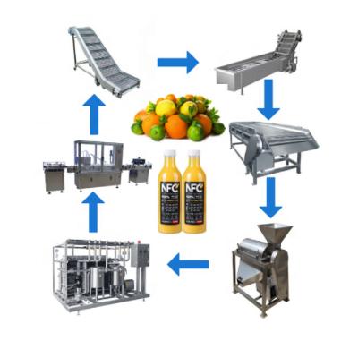 Chine Chaîne de production automatique de jus de fruit rendement élevé économiseur d'énergie à vendre