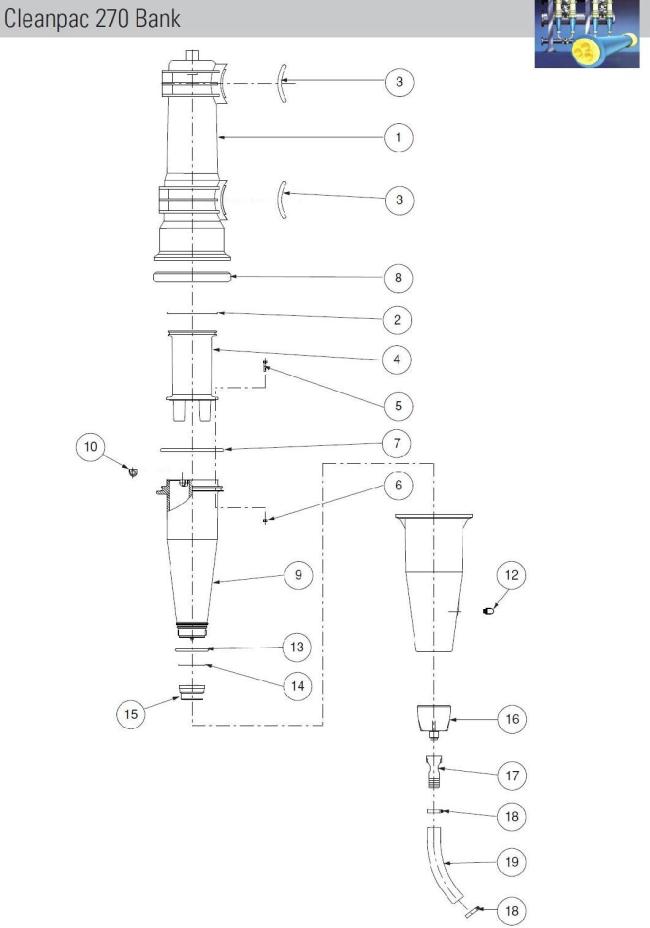 Cleanpack 270 Centrifugal Cleaner Paper Machinery Parts