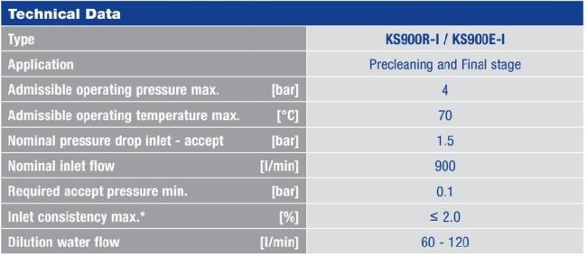 Ks900 Low Consistency Centrifugal Pulp Cleaners Virgin Paper Factory