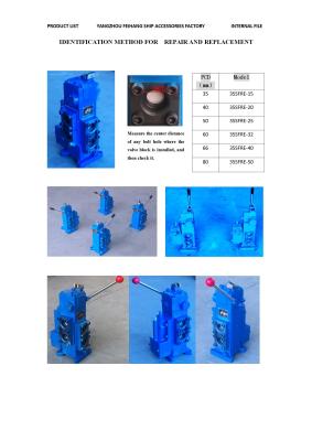 China Technical Parameter Table Of 35SFRE-OY32B-H3 Manual Proportional Flow Compound Valve for sale