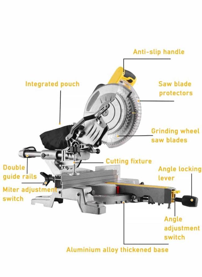 Dual Slide Compound Miter Saw