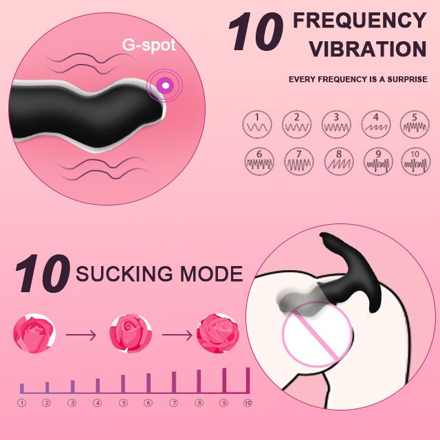 Male Female Remote Control 7 Frequency Vibration Butt Sex Toys Anal Plug