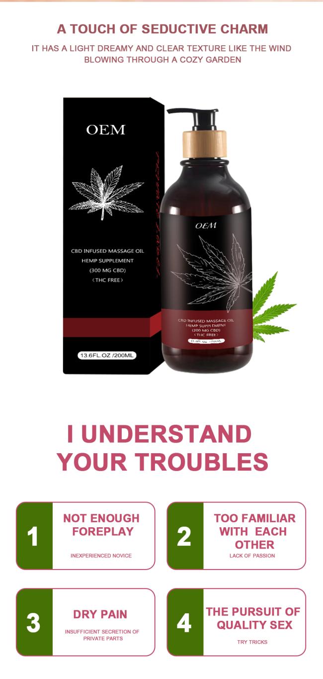 Customized Label Hot Sell Sesame Mousse De Jojoba Sex Massage Oil