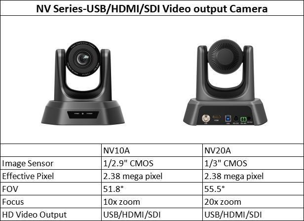 Nv10A 10X Zoom HDMI/SDI/USB 3 Video Outputs HDMI HD1080p Video Conference Camera