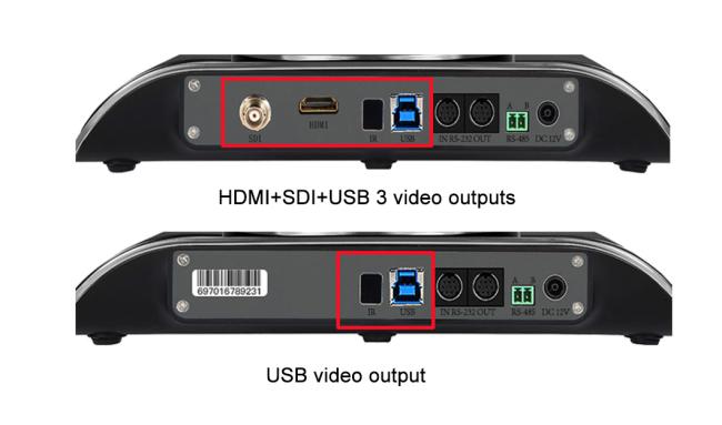 1920X1080 Full HD HDMI 20X Zoom PTZ Video Conference Camera for Video Conference Meeting/ Church