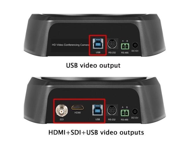 20X Zoom 1080P HD Definition Auto Focus USB&SDI&HDMI Conferencing System Video Camera