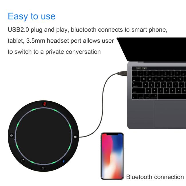 Fixed Focus Video Conference Groups 8.0MP and Omnidirectional Bluetooth Speakerphone