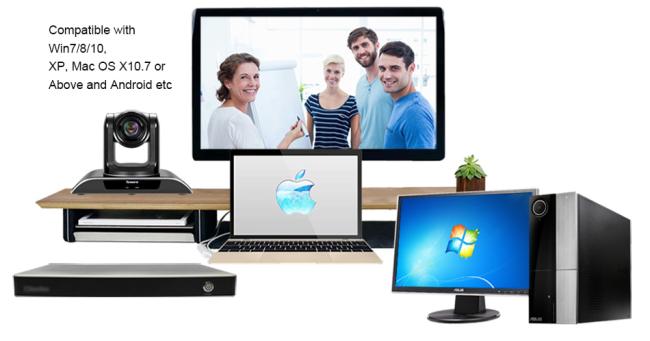 Fixed Focus Video Conference Groups 8.0MP and Omnidirectional Bluetooth Speakerphone