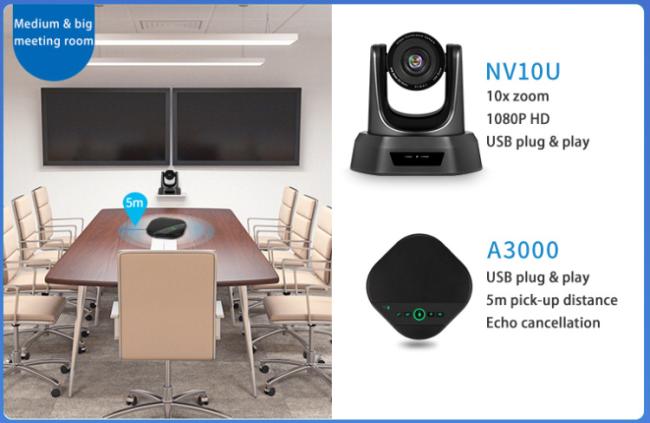 Full HD Video Conference Camera Group USB Video Conference Camera+ Speakerphone Group