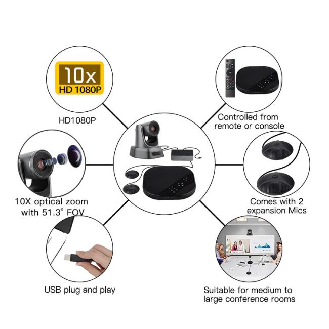 10X Zoom Group Camera Conference System Video Conference Camera Professional HD PTZ Camera