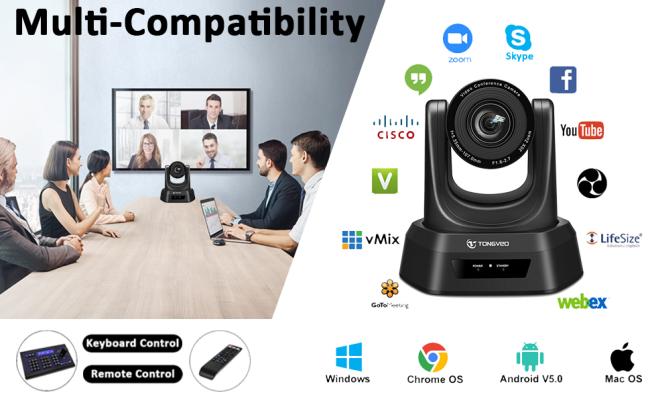 conference room camera