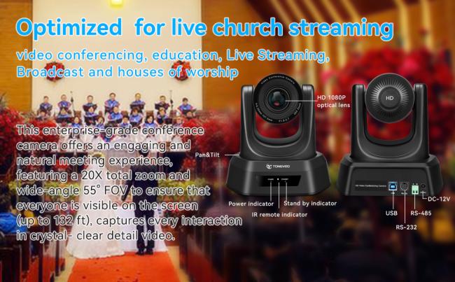 Optimized for live church streaming ,video conference , education, worship