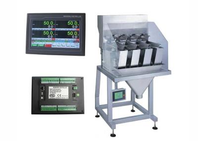 China 4 Channel Packing Machine Load Cell Display And Controller With Optional Ethernet for sale