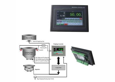 China Bag Weighing Indicator controller DC24V Power Input With Reverse Polarity Protection for sale