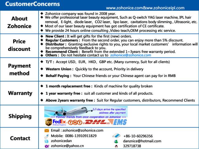 customer concerns