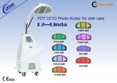 China Blue Light Skin Rejuvenation Machine 460 - 465nm For Skin Care , Acne Removal for sale