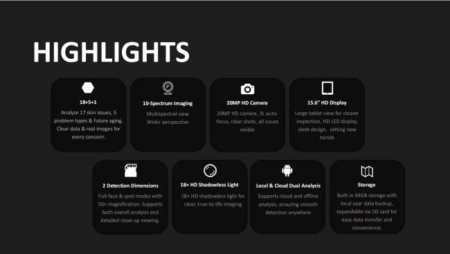 Detailed skin analysis report display