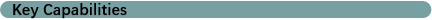 FBM231 Communication Ports and Interfaces