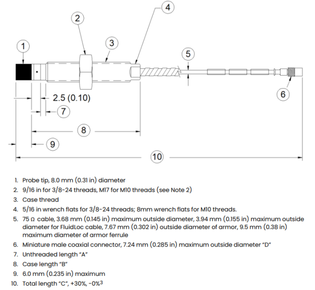 Technical diagram of 3300 XL proximity probe