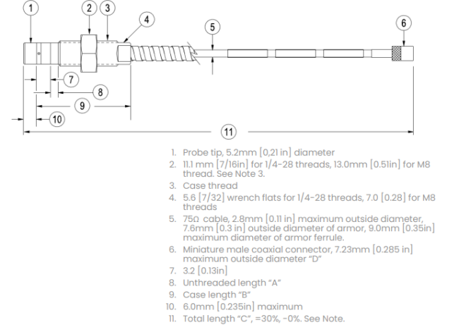 Bently Nevada proximity probe product image