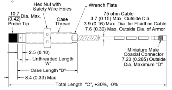 3300 XL 11mm proximity sensor diagram