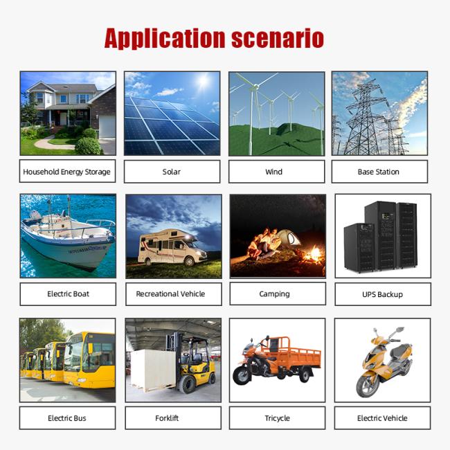 Lithium battery applications