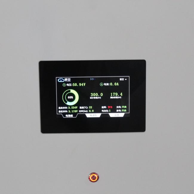 Complete battery system overview