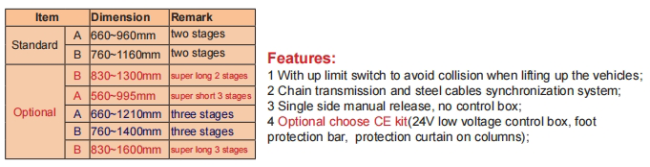 OEM 4000kg Automotive Hydraulic Lift - Safety Features