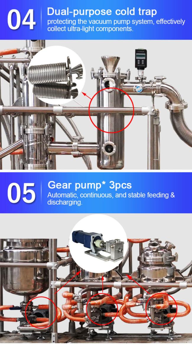 molecular distillation machine