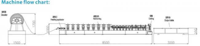 square and round metal downspout roll forming machine / steel downpipe roll forming machine