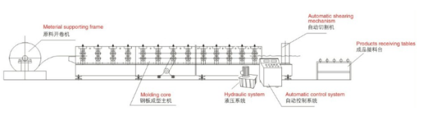 image_cad.png