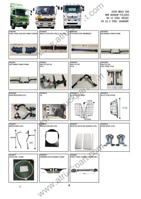 China HINO 500 Truck Spare Parts accesories body parts for sale