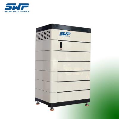 China Scalable Modular Battery Storage Charge / Discharge Efficiency ≥97% for sale
