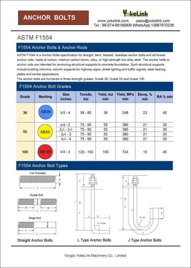 Yokelink-ASTM F1554 Anchor Bolt