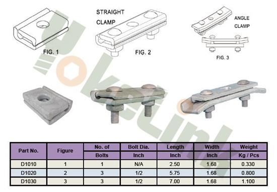 Cable Suspension Clamp1 Cable Suspension Clamp1